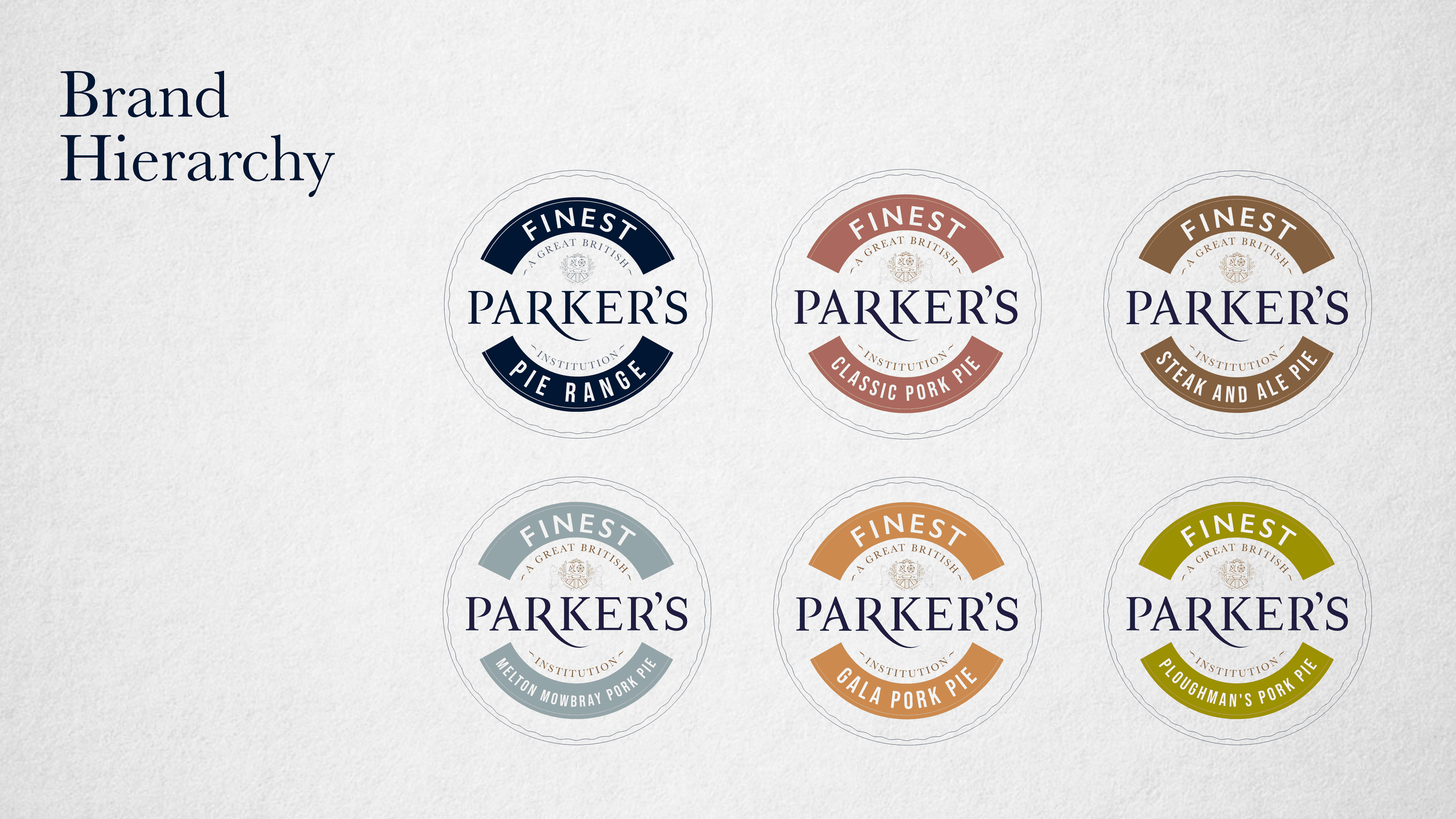 Parkers Image 1