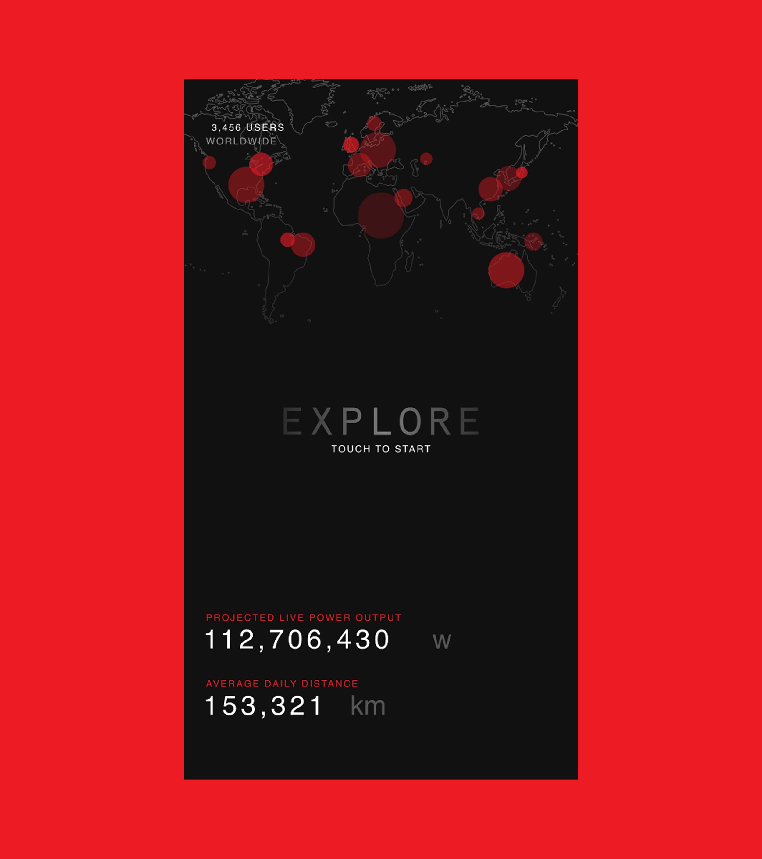 Wattbike Digital Red