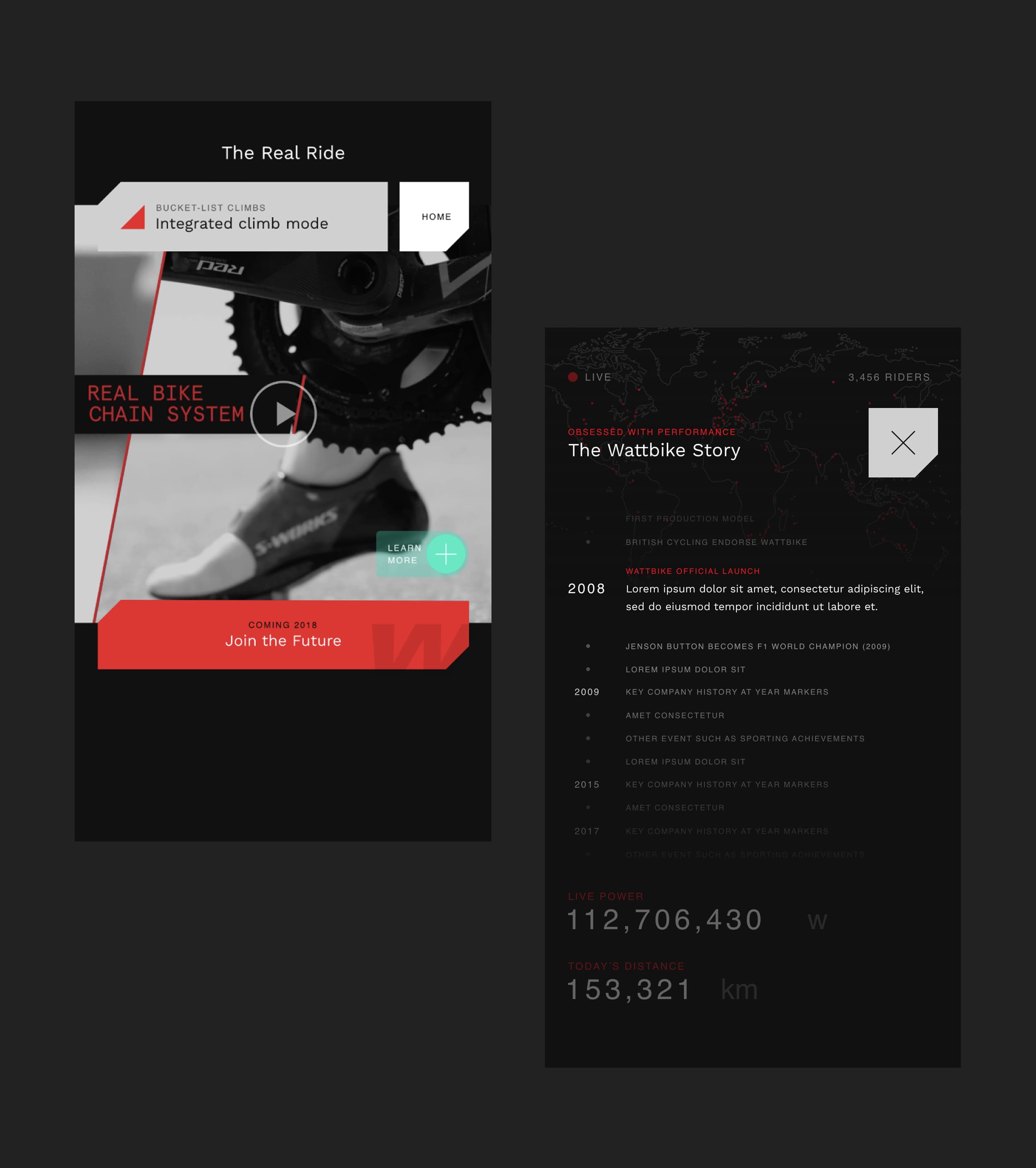 Wattbike Digital Mobile