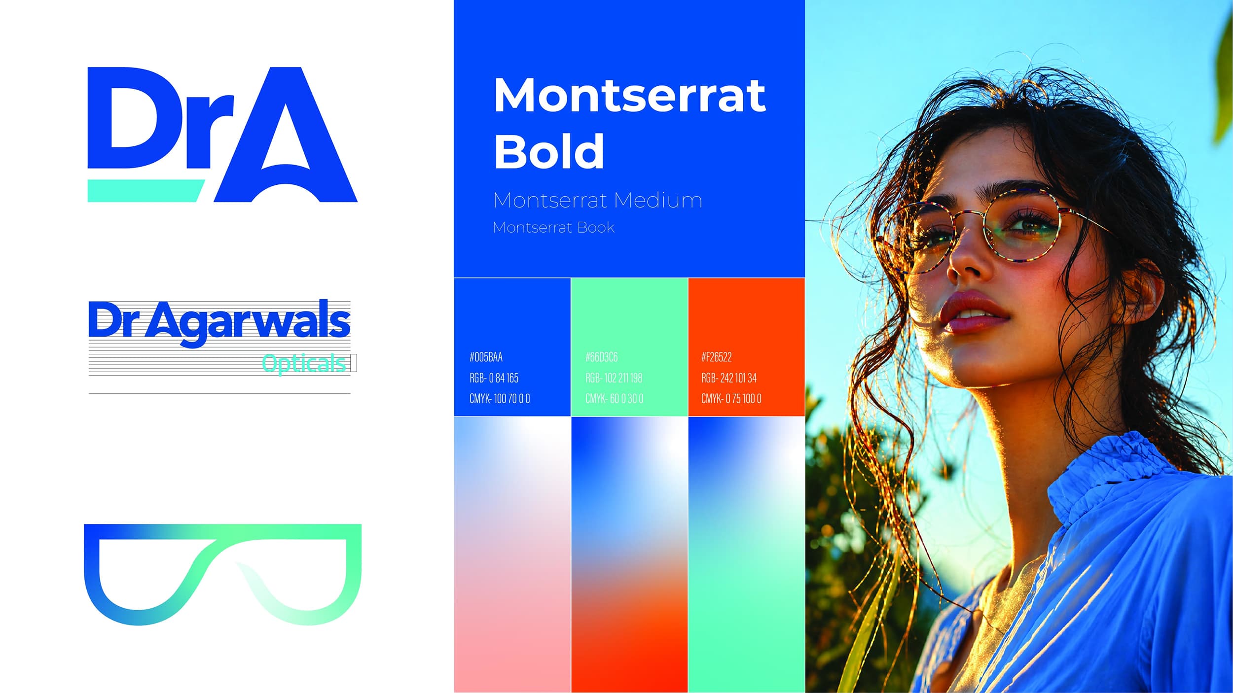 Dr A Brand Page