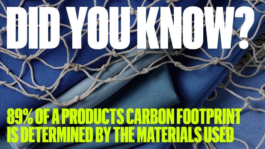 Design Discoveries: Materials & Furniture — The One Off insights