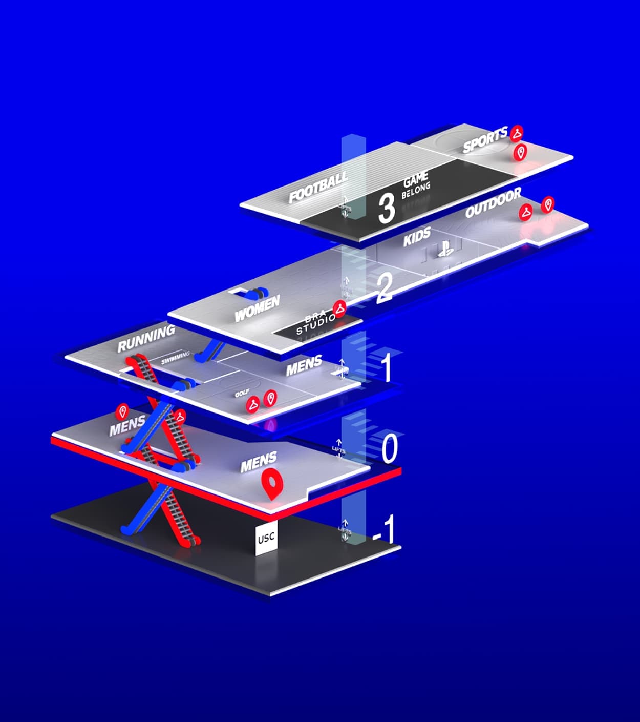 Sports Direct wayfinding and signage design — The One Off