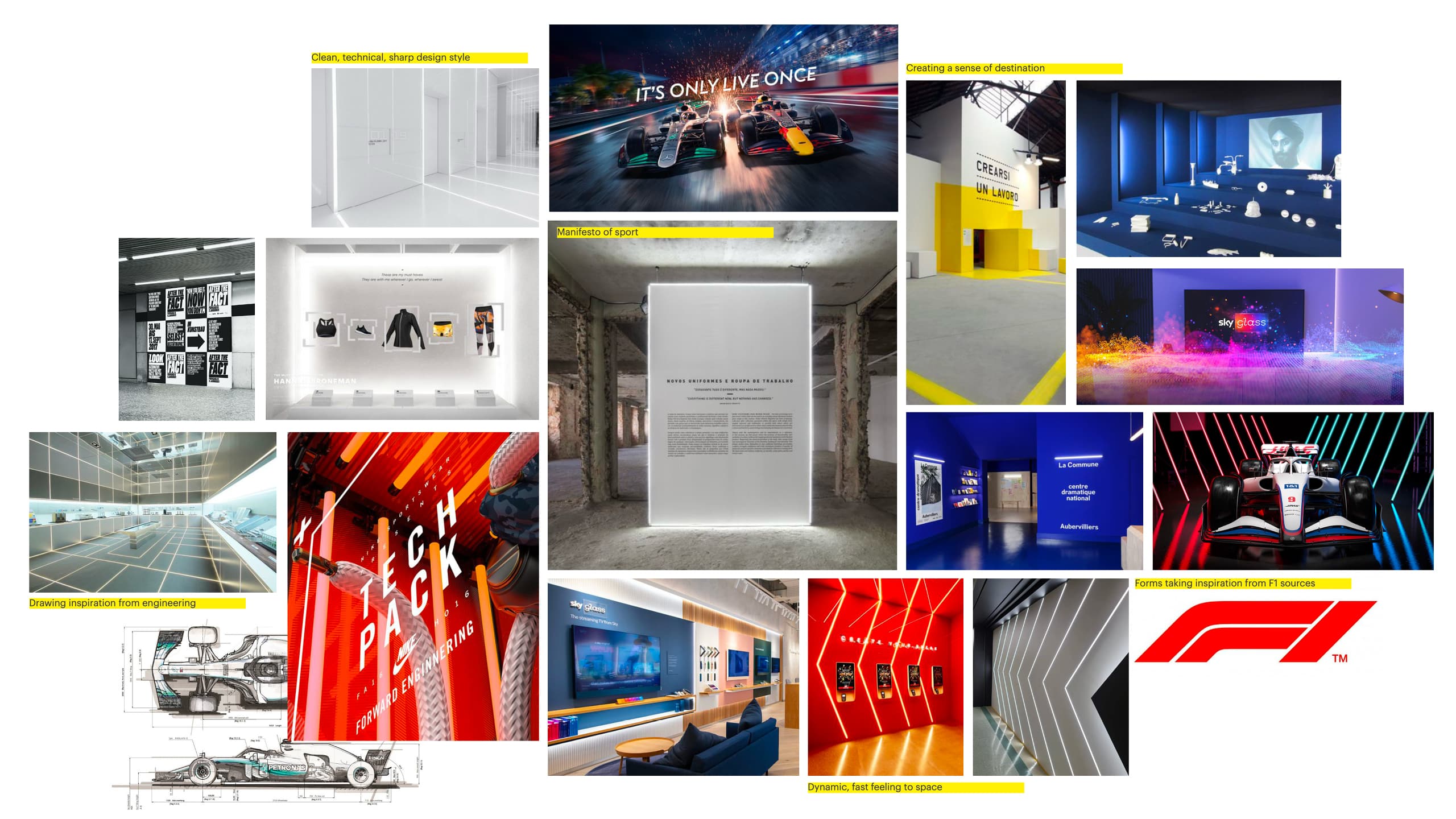 Sky retail activation design — The One Off