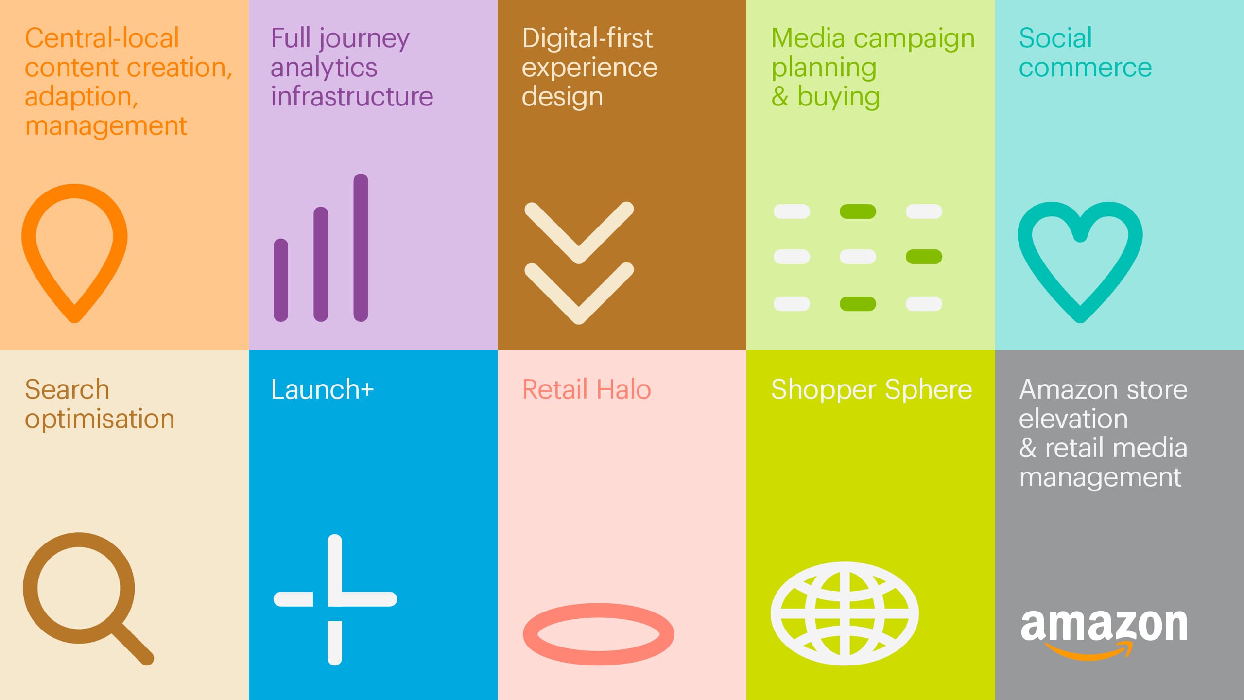 Hape brand campaign — The One Off