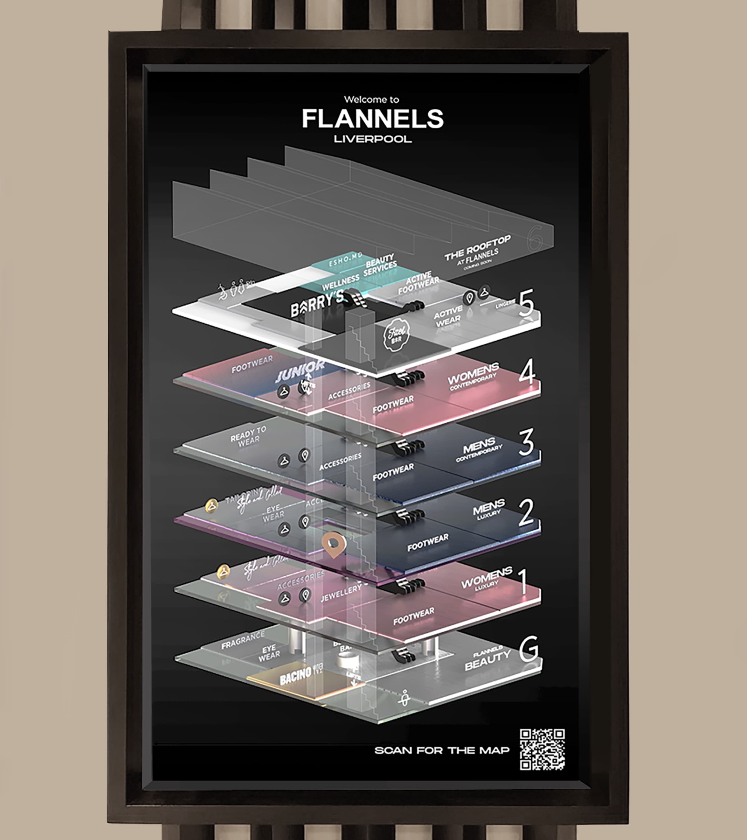 Flannels Image 5