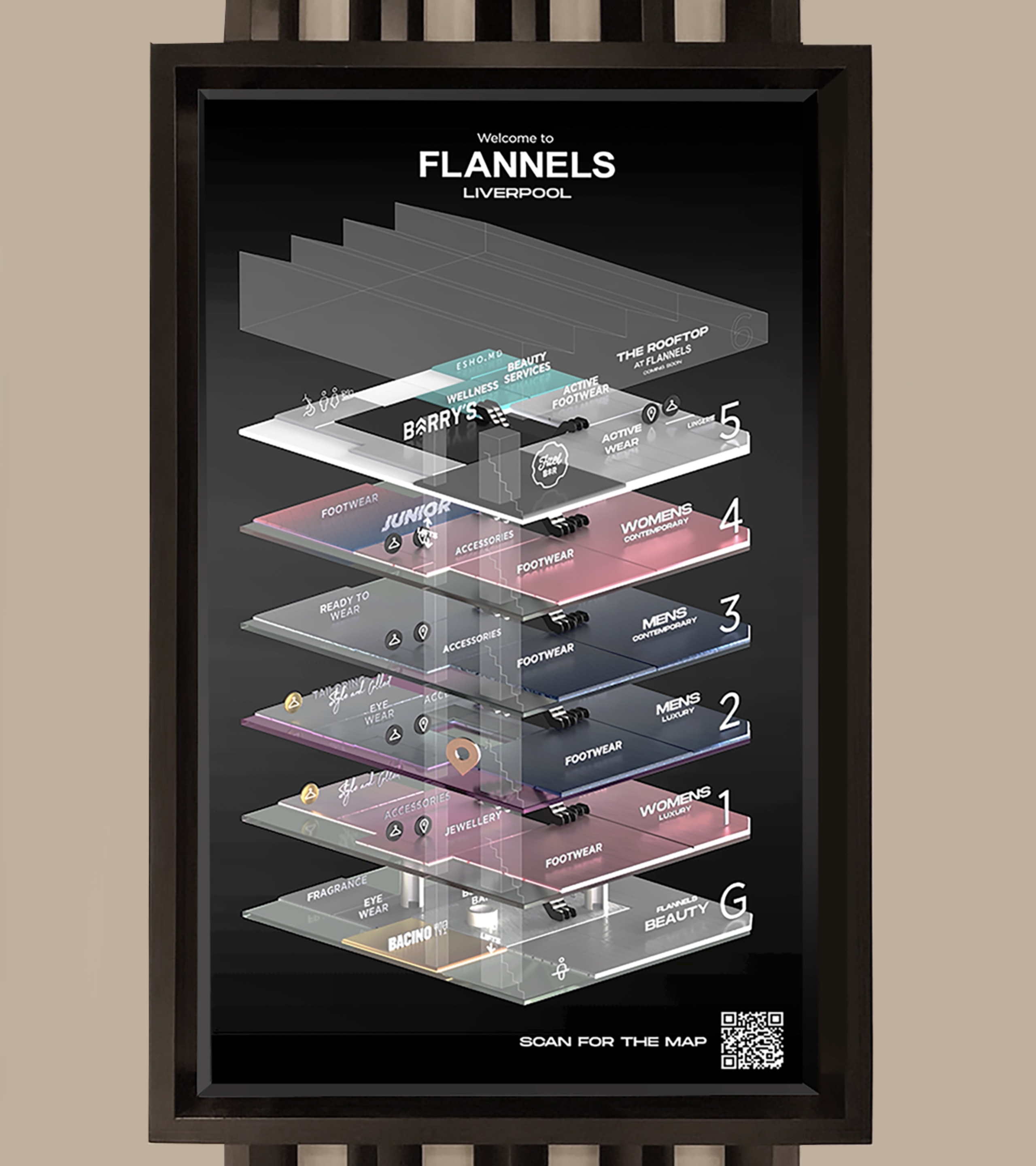 Flannels Image 5
