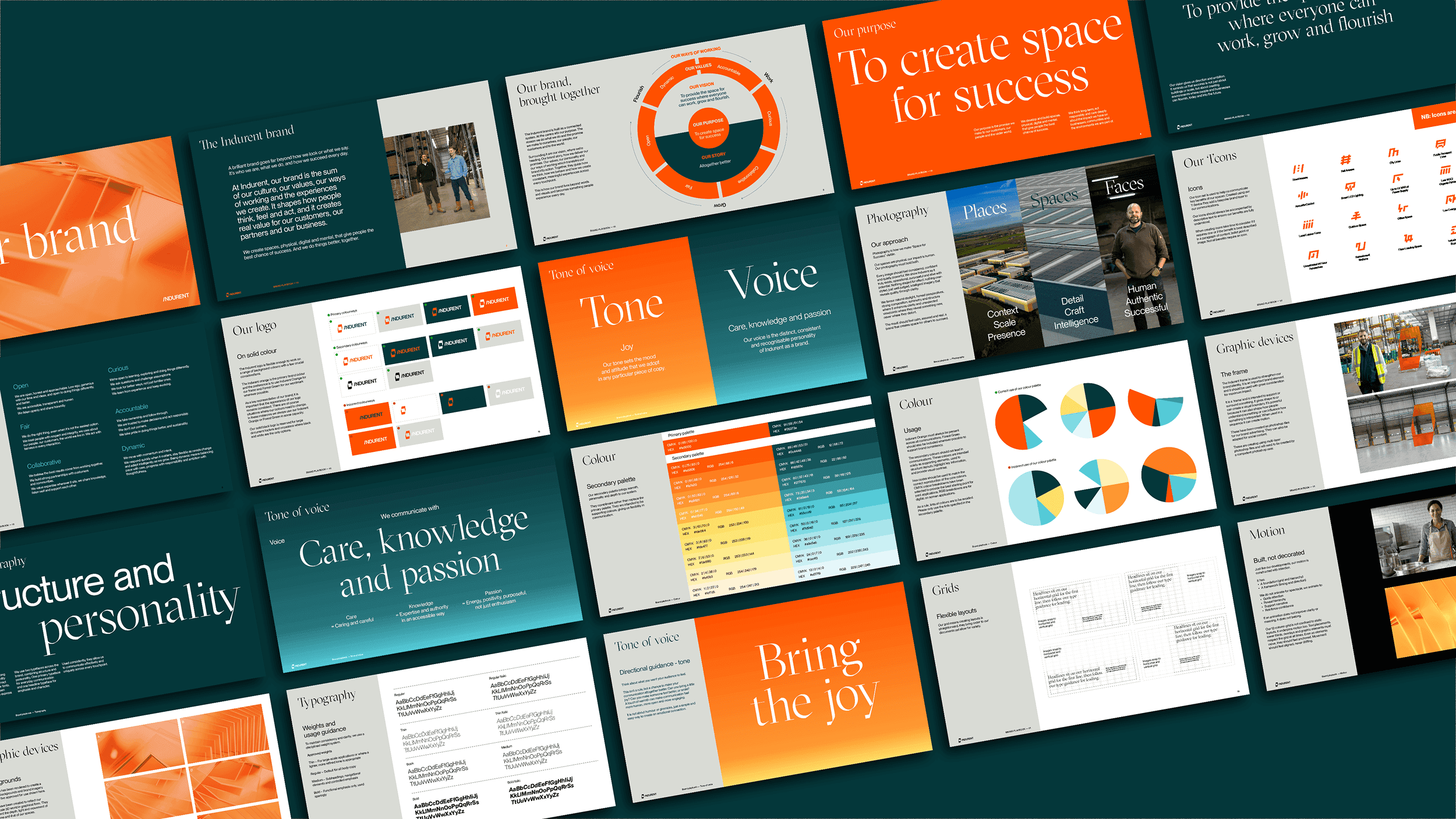 Indurent brochure collage
