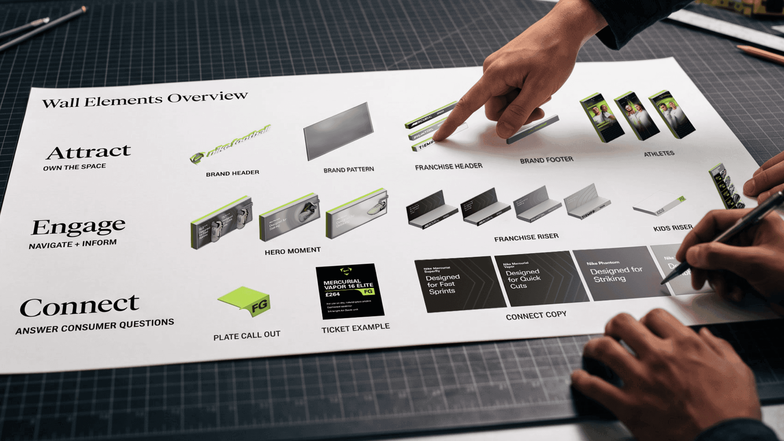 Nike Football Toolkit
